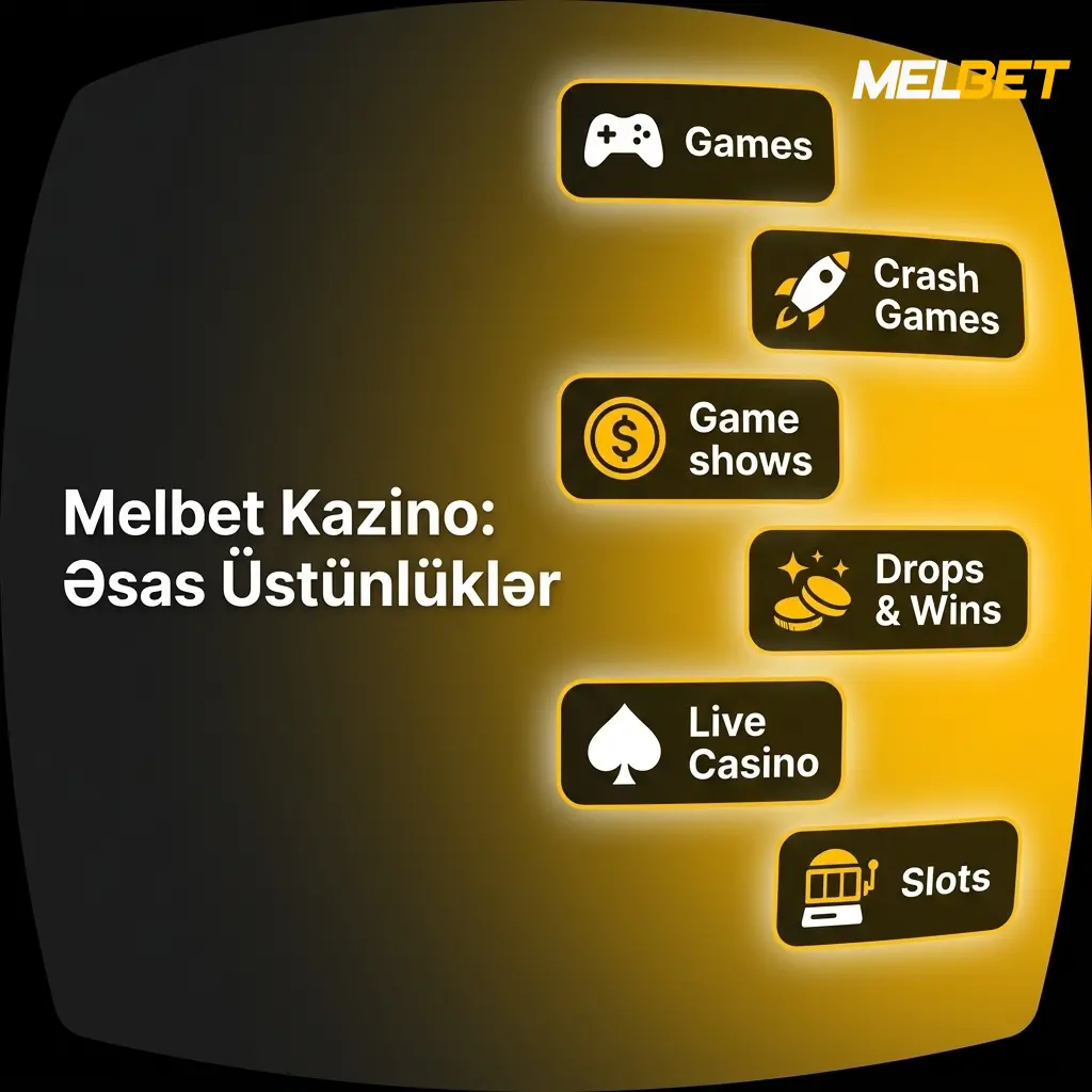 Melbet kazino: sürətli ödənişlər, 10000+ oyun, Curacao lisenziyası və mobil uyğunluq üstünlükləri